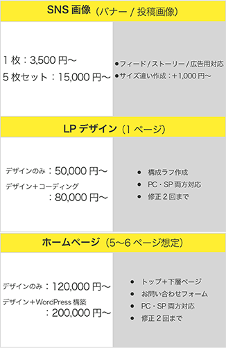 Webデザイン料金表
